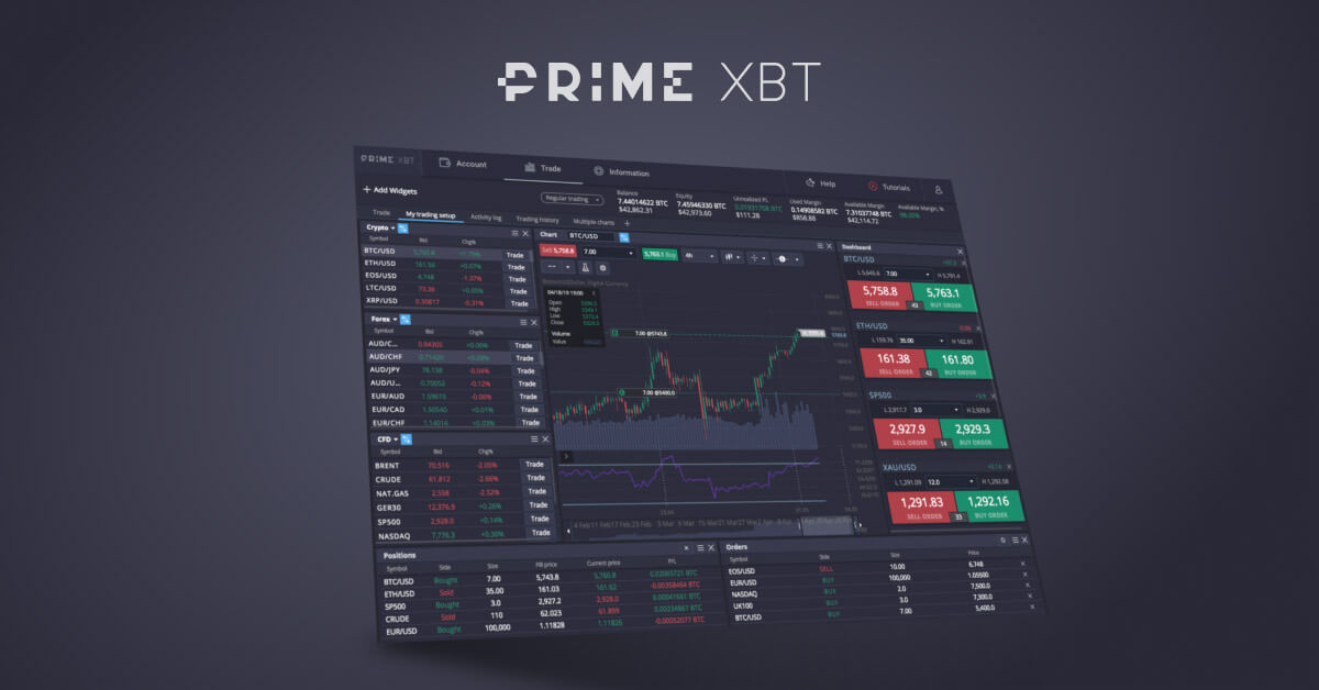 Explore the World of Trading with PrimeXBT APK Explore the World of Trading with PrimeXBT APK
