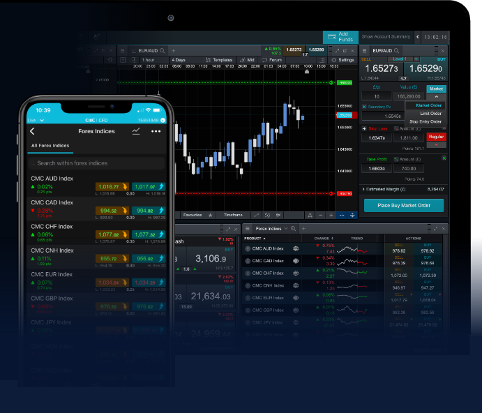Enhancing Your Trading Journey with a Forex Trading Journal App Enhancing Your Trading Journey with a Forex Trading Journal App