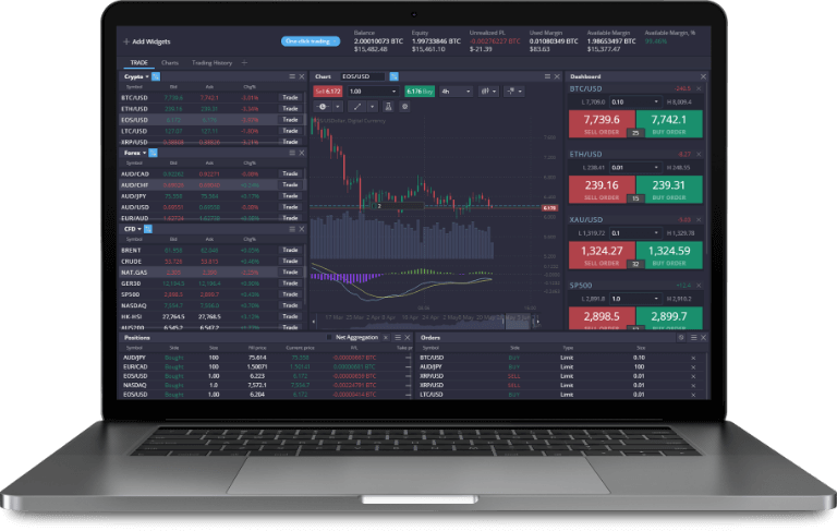 Unlock Your Trading Potential with PrimeXBT A Comprehensive Review